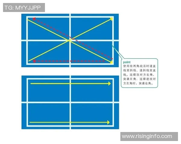 北京篮球队整体压制战术解析与实战应用探讨
