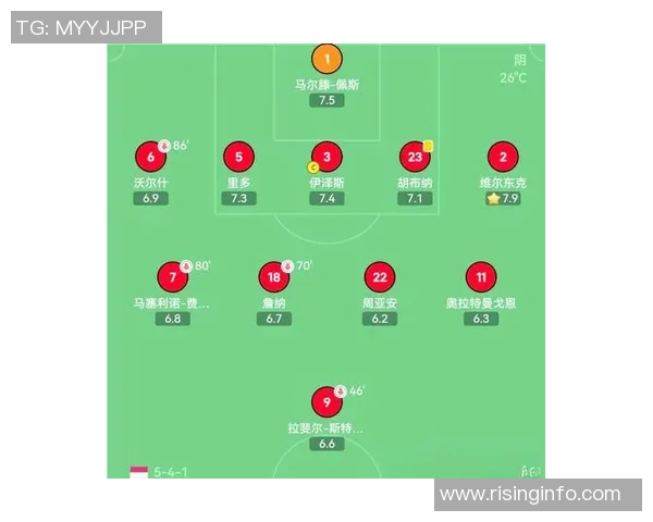 武汉足球队快攻战术深度解析与实战应用探讨 武汉足球队快攻战术深度解析与实战应用探讨