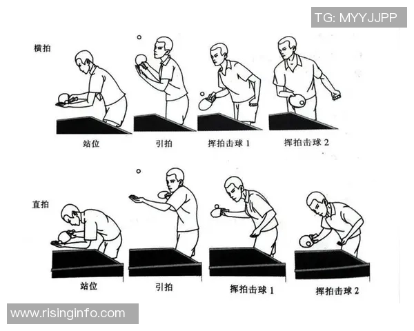 西安乒乓球队独特节奏体系解析与战术运用探讨