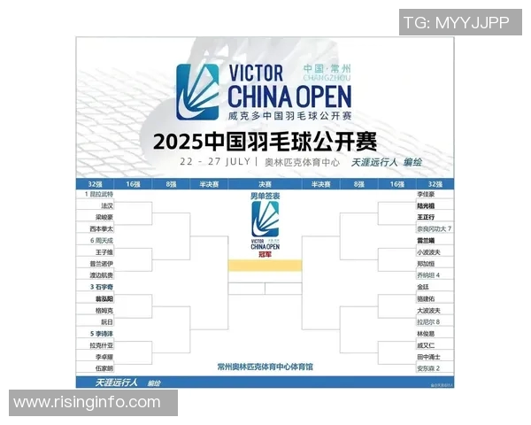 羽毛球节奏排行榜揭晓成都羽毛球队荣登第五名引关注