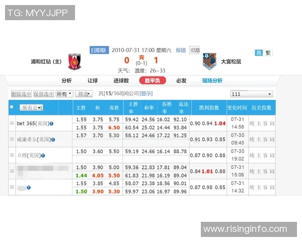 澳大利亚与泰国足球对决前瞻分析及比赛预测展望