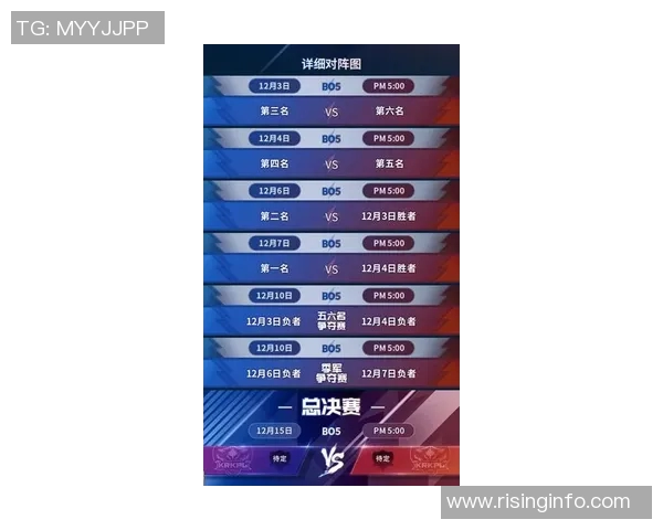 广东与山东季后赛首轮激战即将开启谁能笑到最后争夺晋级资格 广东与山东季后赛首轮激战即将开启谁能笑到最后争夺晋级资格