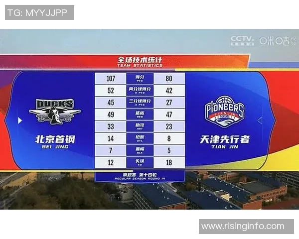 辽宁对阵天津精彩赛事直播时间及观看方式详解